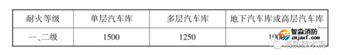 1674980134133672.png image.png