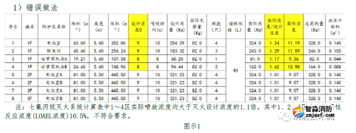 1674980449147890.png image.png