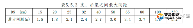 1674980723136263.png image.png
