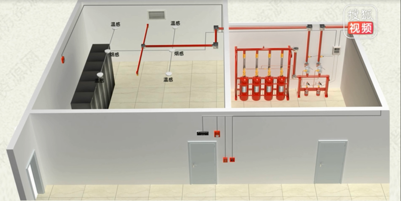 气体灭火系统-报警联动控制视频讲解