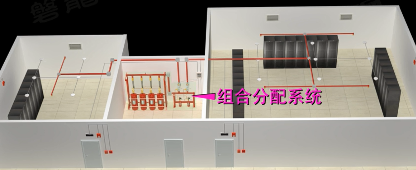 有管网气体灭火系统视频讲解