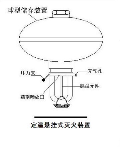 定温型悬挂式七氟丙烷灭火装置