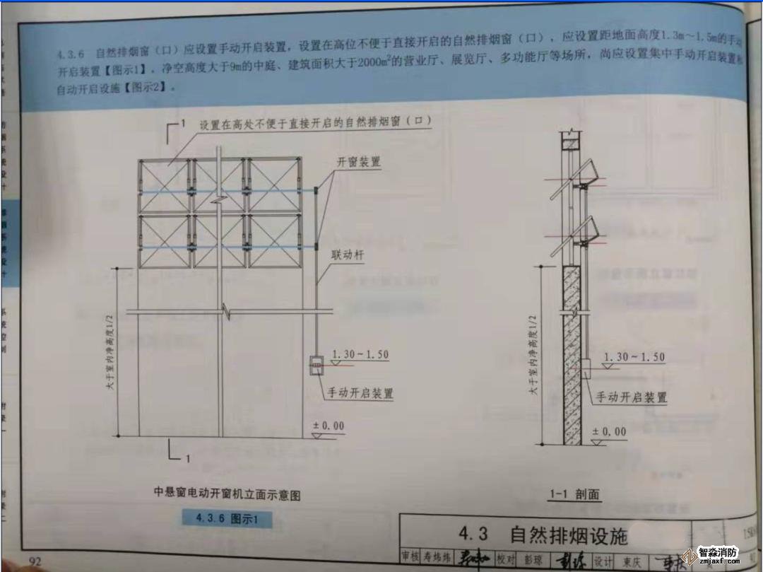 自然排烟窗（排烟口）应设置手动开启装置