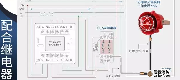 海湾8301控制模块接线09