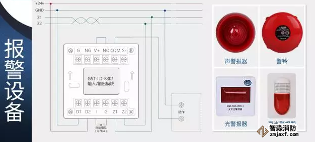 海湾8301控制模块接线05