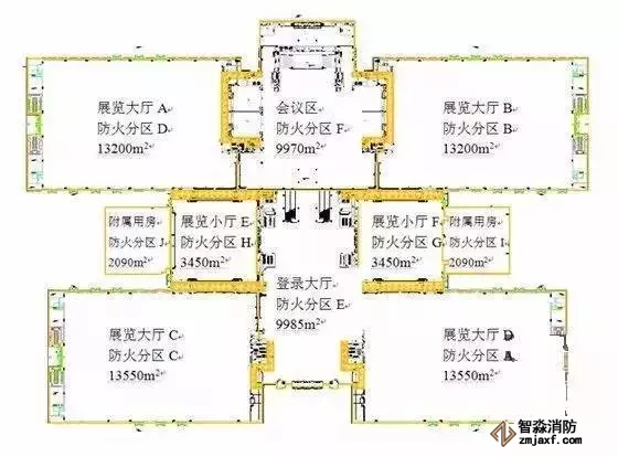 民用建筑的防火分区2