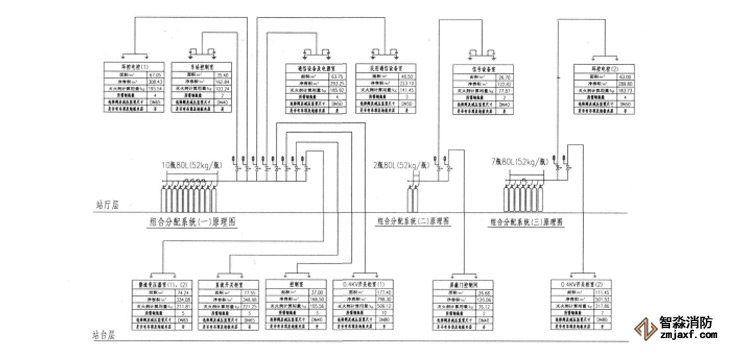 常见地铁七氟丙烷灭火系统设计.jpg