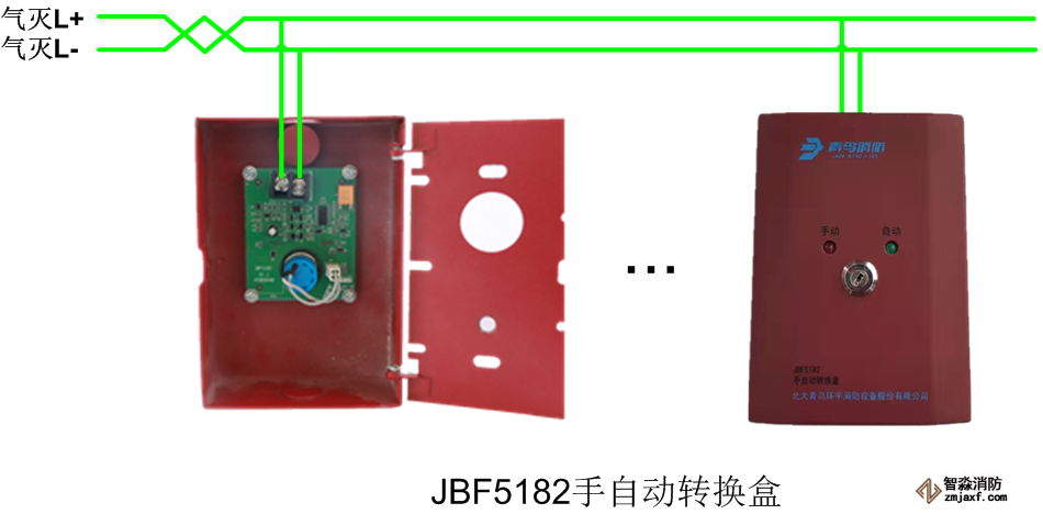 北大青鸟JBF5182手自动转换盒安装接线图